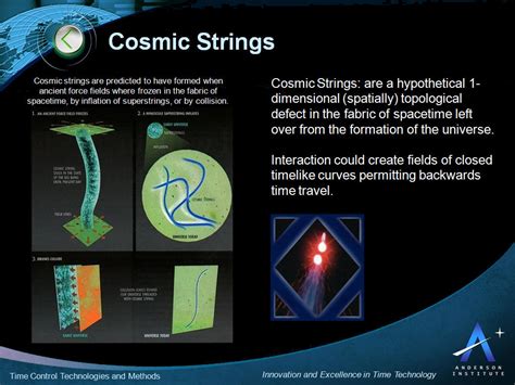 Cosmic String Time Travel - Anderson Institute - muktibox.com
