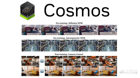 Cosmos (perusahaan) - Wikipedia bahasa Indonesia, ensiklopedia … - wintechmobiles.com