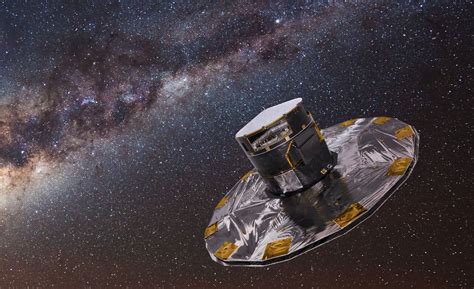 COSMOS Gaia Mission Science Performance - Gaia - wintechmobiles.com