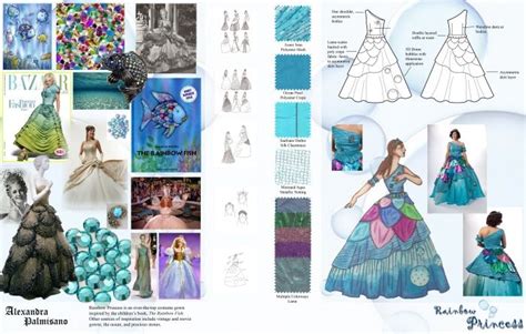 Costume Design Portfolio - Shana Targosz - muktibox.com