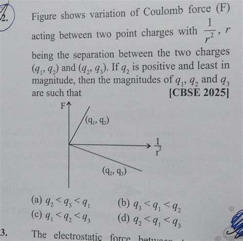 Coulomb force | Electric Charge, Interaction & Physics - wintechmobiles.com