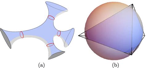 Counting and entropy for hyperbolic surface amalgams - wintechmobiles.com