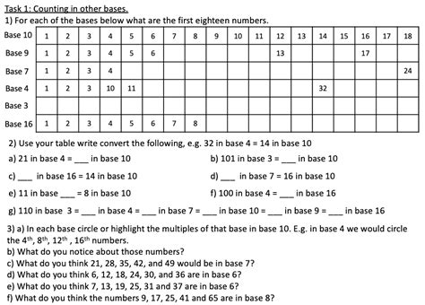 Counting in Other Bases - The C# Player’s Guide - wintechmobiles.com