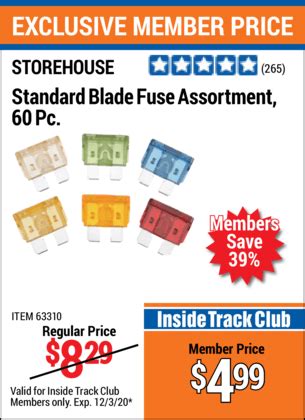Coupons for STOREHOUSE Standard Blade Fuse … - raincitystudios.com