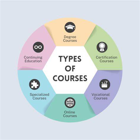 Courses | School of Natural and Environmental Sciences | Newcastle ... - raincitystudios.com