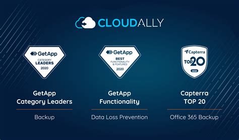 COVALYZE vs In Mind Cloud Comparison - Capterra UK 2024