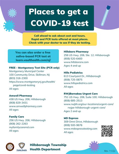 COVID Testing Centers in hillsborough, new-jersey - Carbon Health