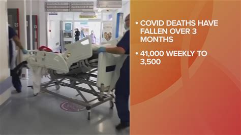 COVID health emergency over: WHO downgrades pandemic