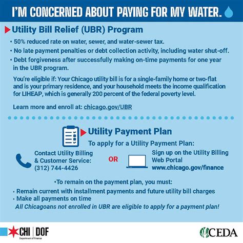 COVID-19: Utility Bill Relief - COUNTY OF LOS ANGELES