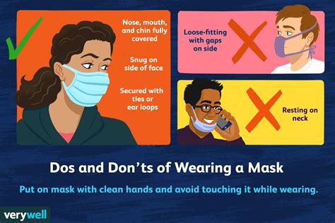 COVID-19 – how to properly wear and use a mask …