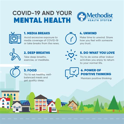 COVID-19 Behavioral Health Group Impact Reference Guide