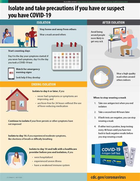 COVID-19 Updates / Isolation & Quarantine Protocols