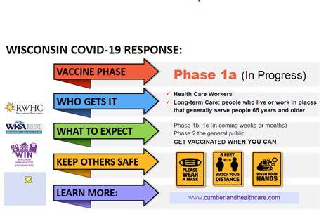 COVID-19 Updates - Cumberland Manor