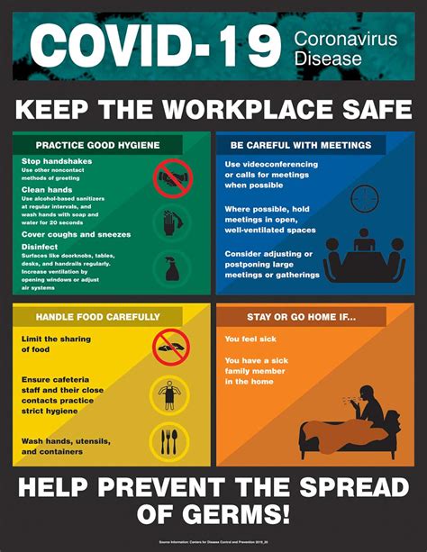 COVID-19 Workplace Safety & Health - Washington State …