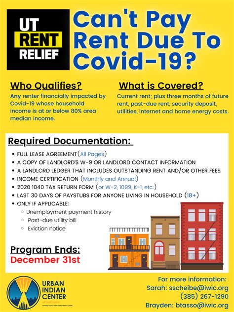 COVID-19 rent assistance: How to get help in Louisville, Kentucky