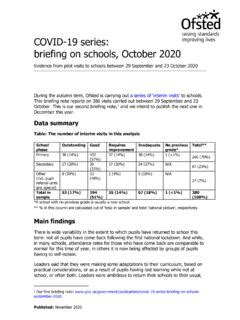 COVID-19 series: briefing on early years, October 2024