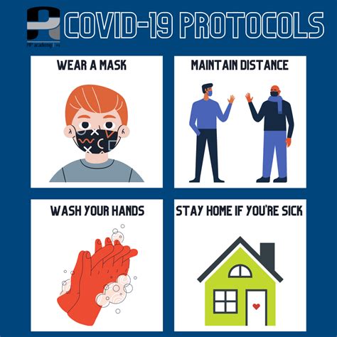COVID19 Safety Protocols