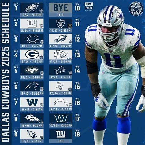 Cowboys Historical 2025 Schedule - Dallas Cowboys - raincitystudios.com