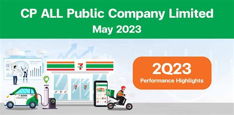 CP ALL Public Company Limited - บริษัท ซีพี ออ ...