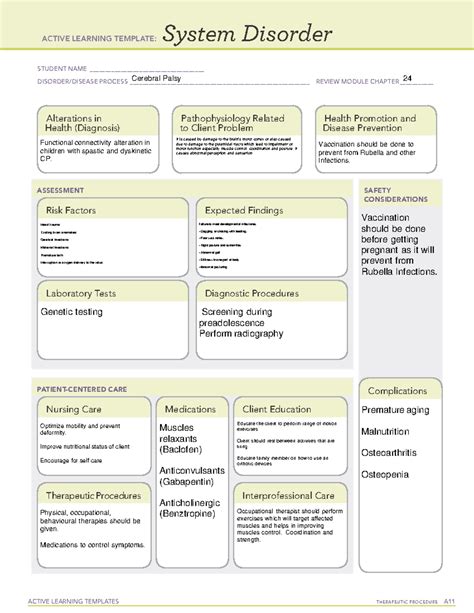 CP Active Learning Template sys Dis ACTIVE LEARNING TEMPLATES