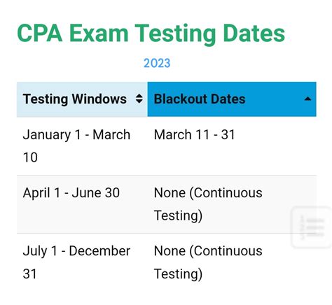 CPA-21-02 Online Tests