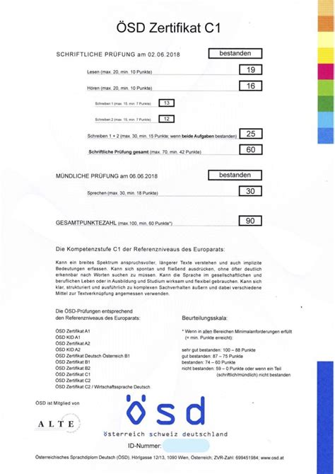 CPC-DEF Prüfungen.pdf