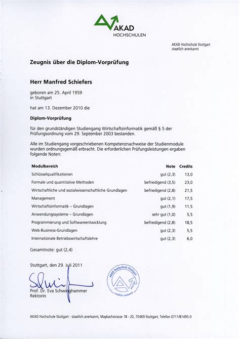CPC-SEN Prüfungen.pdf