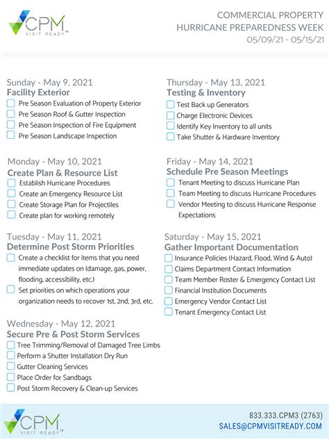 CPM Visit Ready - Time is running out! Have you pruned.