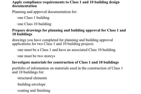 CPP40121 - Certificate IV in Residential Drafting - training.gov.au