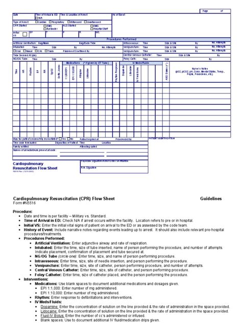 CPR CODE Flow Sheet Cardiopulmonary Resuscitation Intravenous Therapy