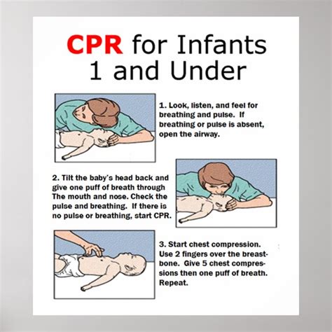 CPR for Infants 1 and Under Poster Zazzle