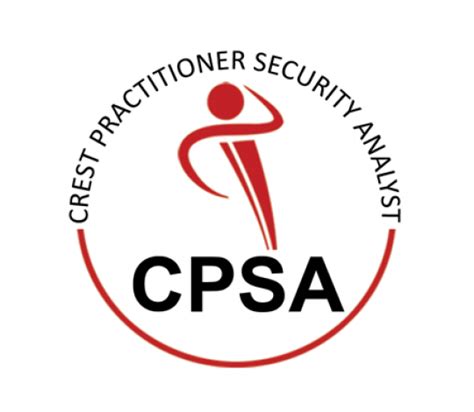 CPSA Online Praxisprüfung