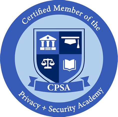 CPSA Online Test