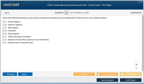 CPSA Tests