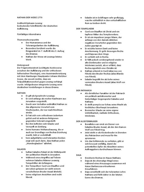 CPSA-FL-Deutsch Vorbereitung.pdf