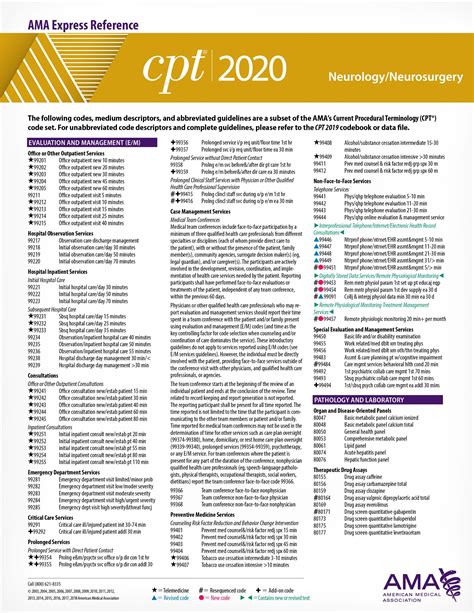 CPT® Code 15823 - Other Repair (Closure) Procedures …