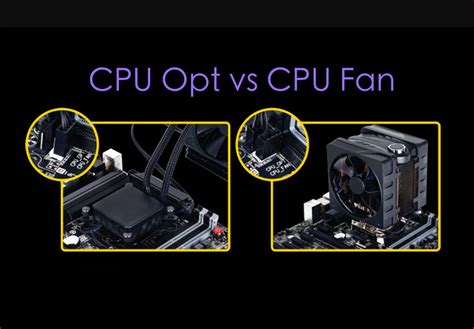 CPU FAN vs CPU OPT Fan Headers - Great PC Review