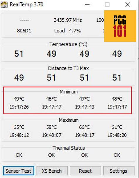 CPU temperature - what