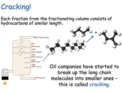 Cracking hydrocarbons - Crude oil - GCSE Chemistry … - wintechmobiles.com
