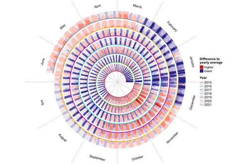 CRAN - Package fields