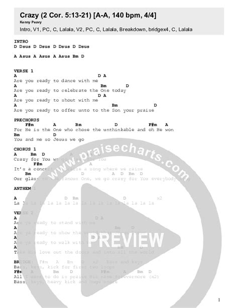 CRAZY Chords - Daughtry E-Chords