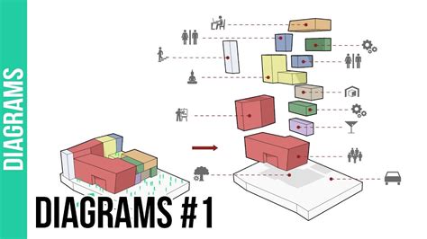 Create architecture design diagrams - Microsoft Azure Well … - coolestguyplanet.net