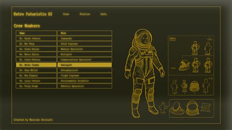 Creating a Fallout-Style UI Using Modern CSS - muktibox.com
