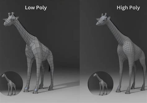 Creating a High Poly Model - Springer - muktibox.com