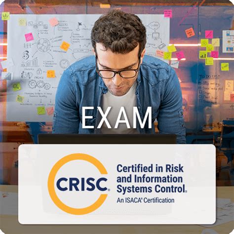 CRISC Exam