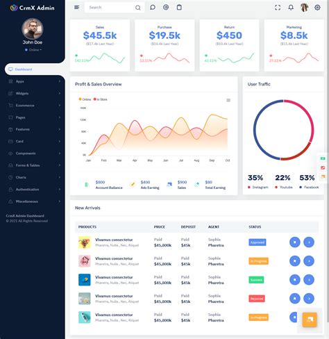 CRM Admin Bootstrap CRM Admin Template Dashboard Crm, Templates