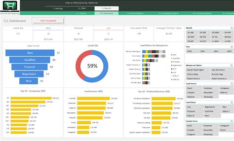 CRM Complete Pipeline Excel Template