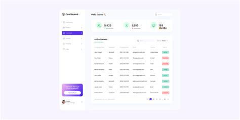 CRM Dashboard Customers List Figma