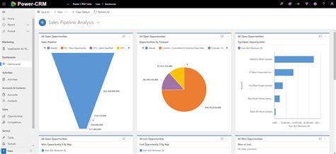 CRM Software PowerCRM Microsoft Powerapps