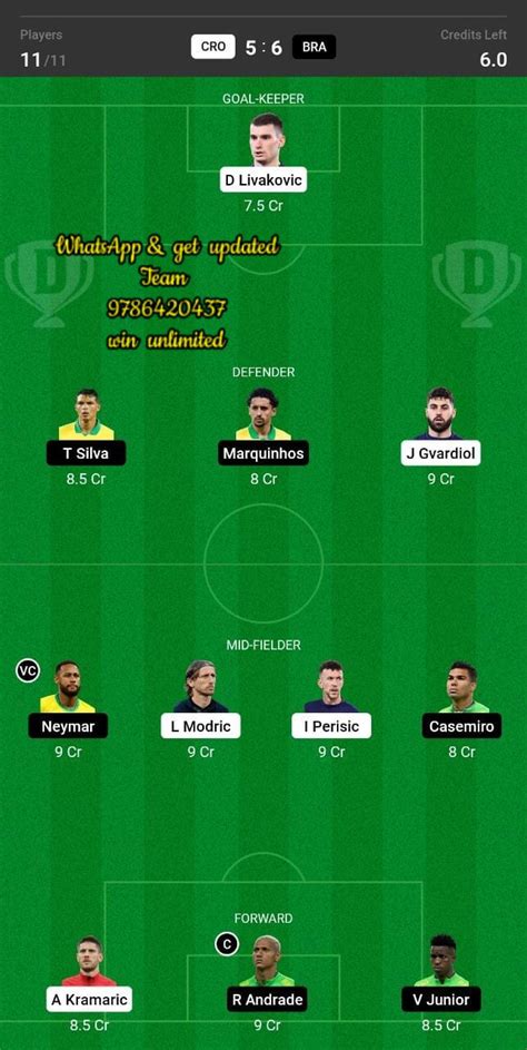 CRO vs BRA Dream11 Team Prediction Today, Fantasy Football …